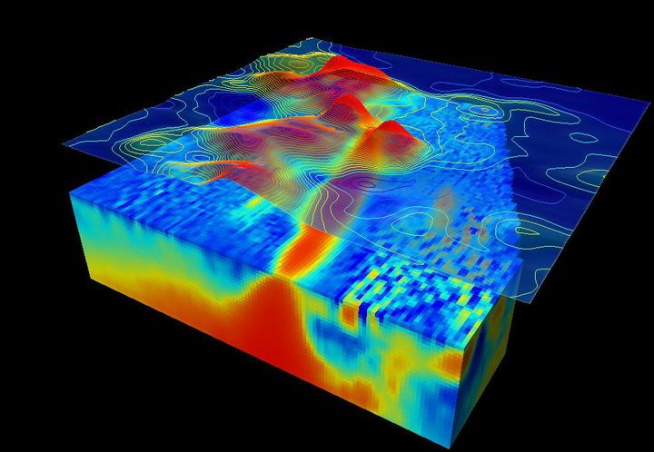 Geo Log Data - modelare 3D date topografice, geofizice si geotehnice