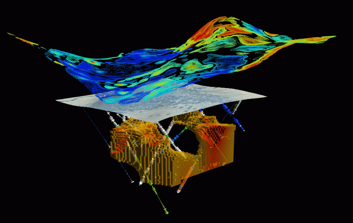Geo Log Data - geofizica