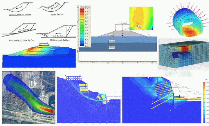 Geo Log Data - proiectare geotehnica