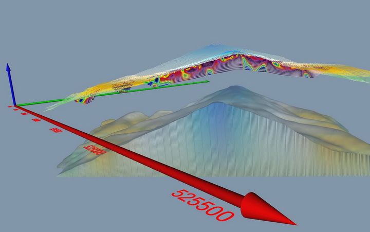Geo Log Data - tomografie geoelectrica