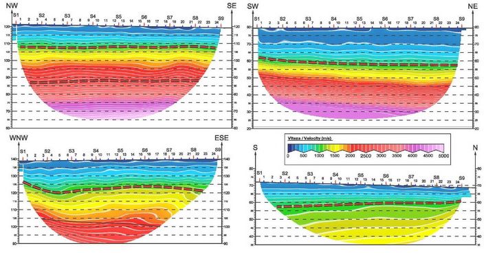 Geo Log Data - masuratori seismice