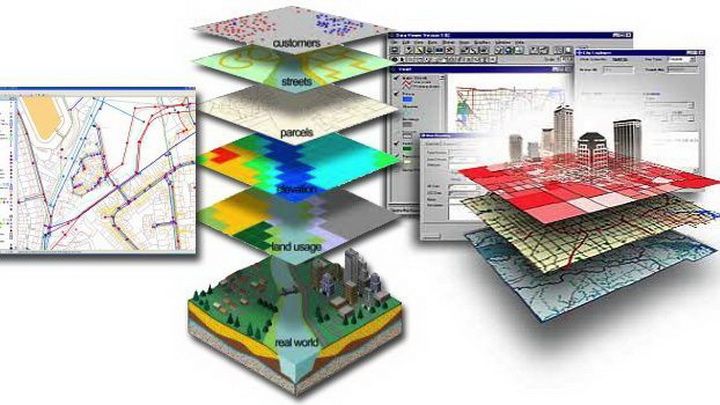 Geo Log Data - GIS