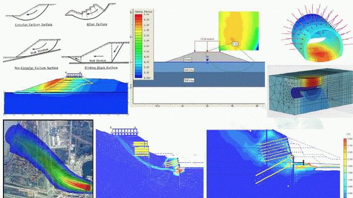 Geo Log Data | Proiectare geotehnica